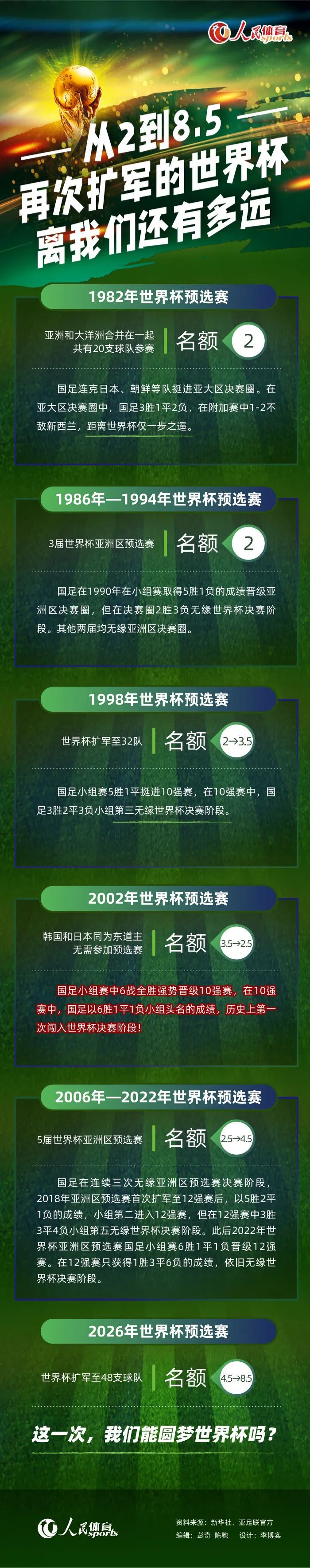 而诺兰也年夜量抛却了他打乱法则的叙事体例，而是平缓地讲述了一个年夜部门时候的平展直叙与利用少许蒙太奇及闪回等手艺手段作为辅助的故事。